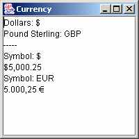 Seeing the Currency Symbols